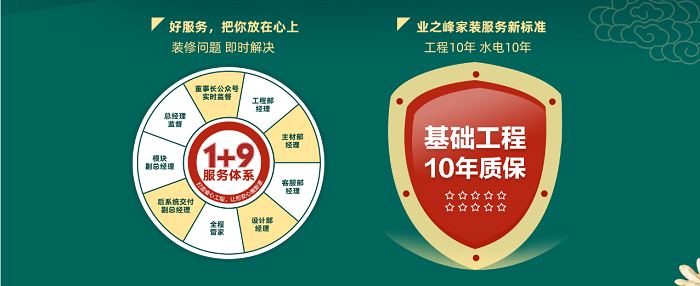 “入住环保、10年质保”双管齐下  蓝狮在线装饰集团再掀行业革命