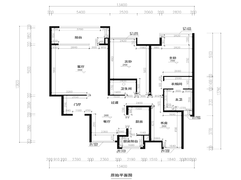 结构图