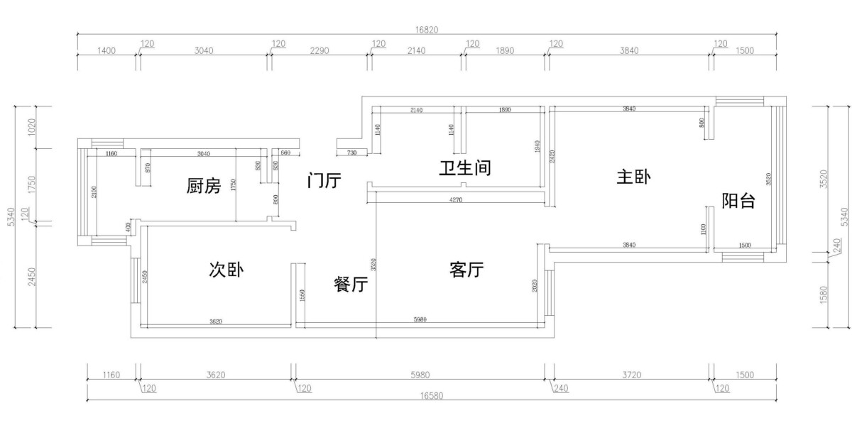 原shi结构图