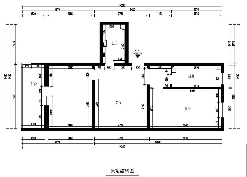 原shi结构图