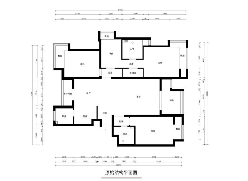 结构图