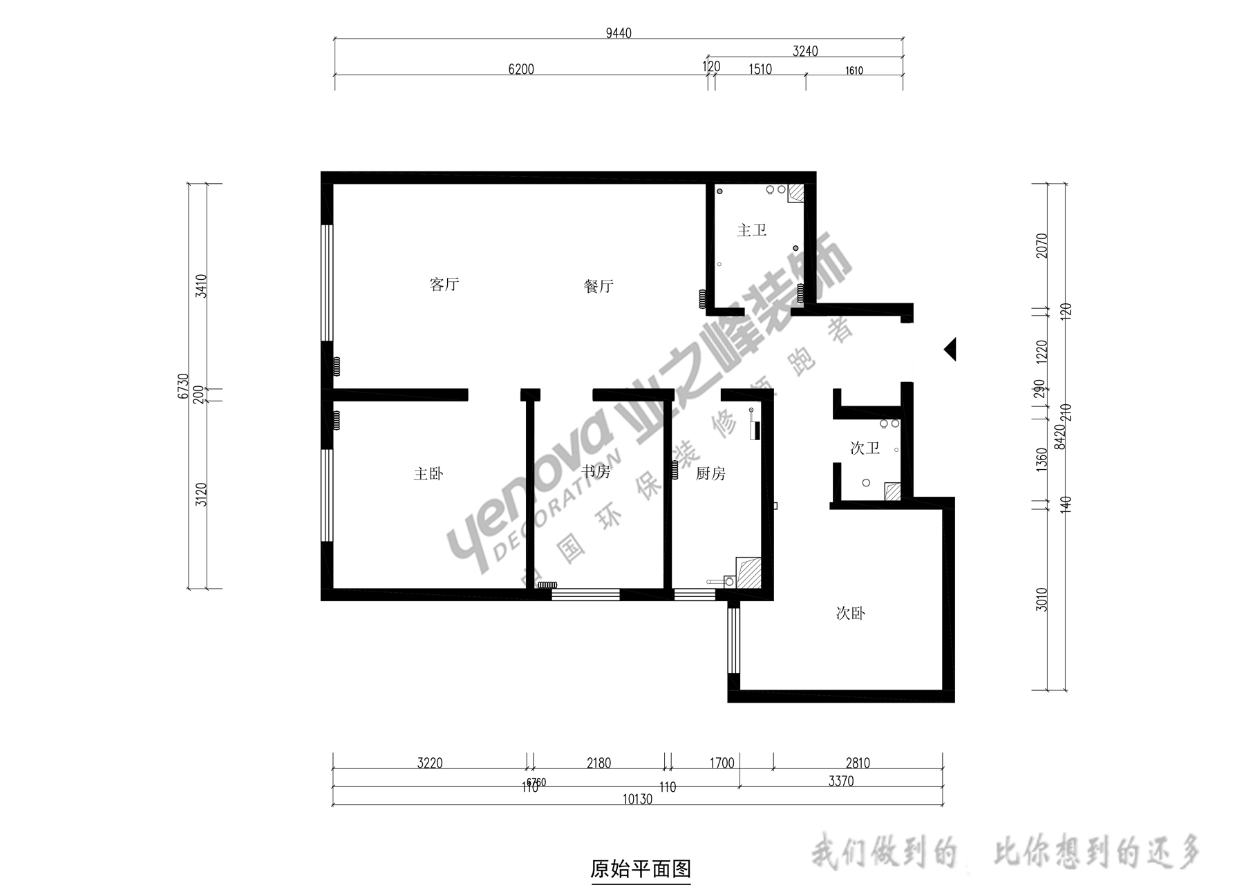 结构图