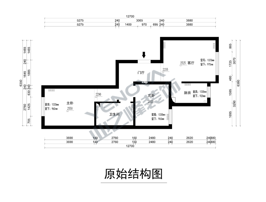 结构图