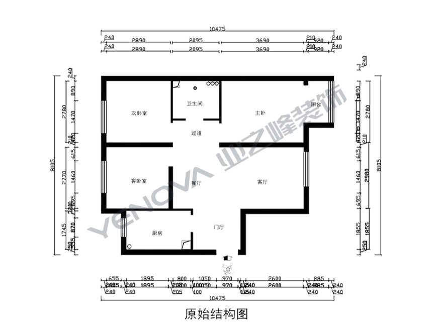 结构图