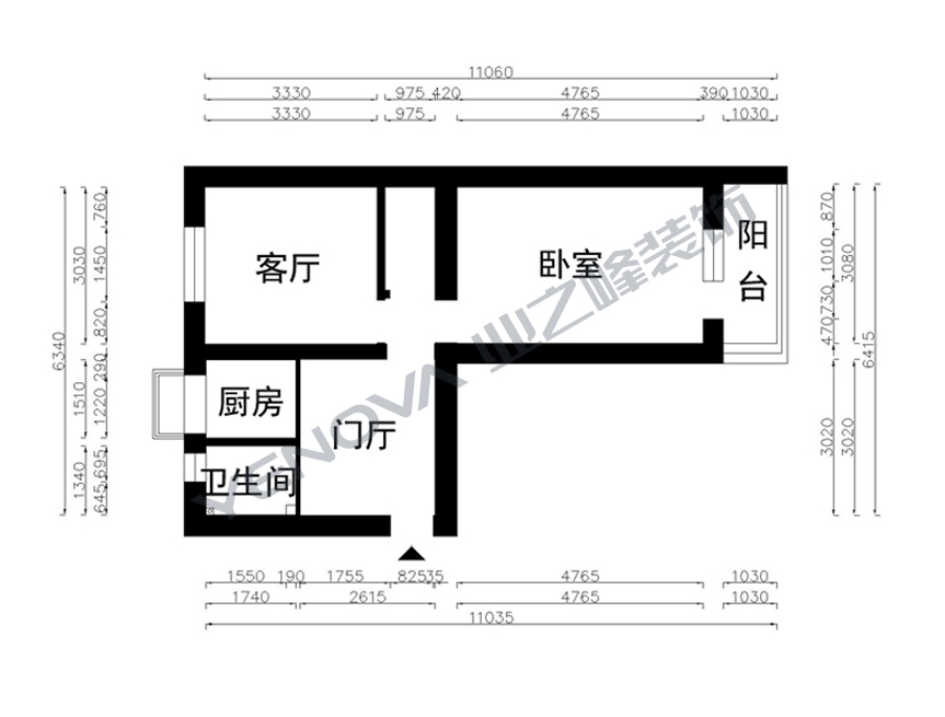 结构图