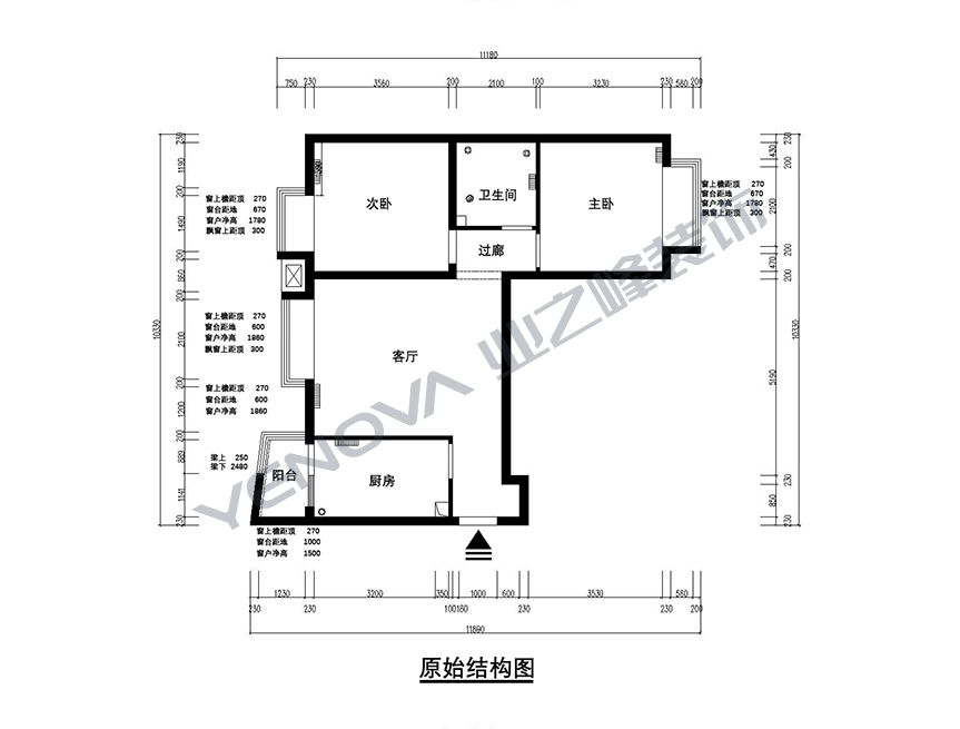 结构图