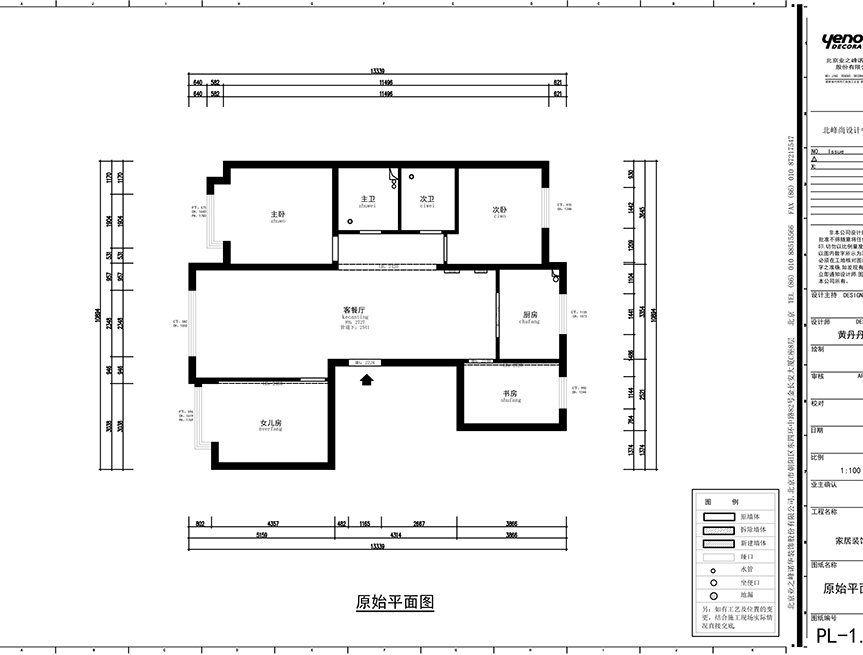 结构图