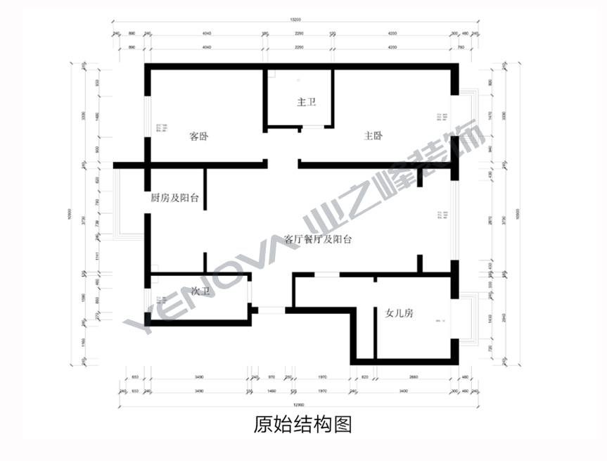 结构图