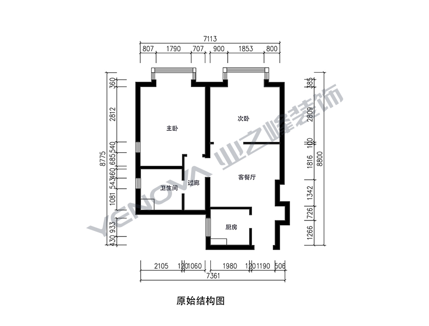 结构图