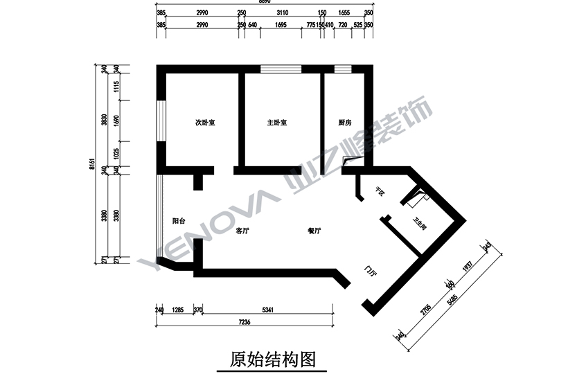 结构图