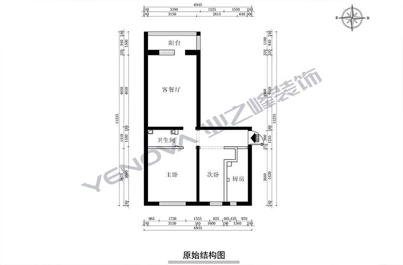 结构图