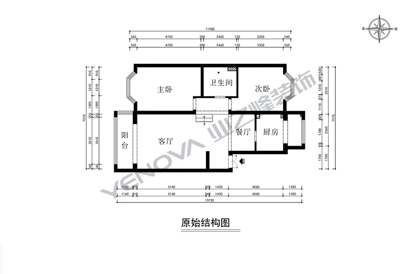 结构图