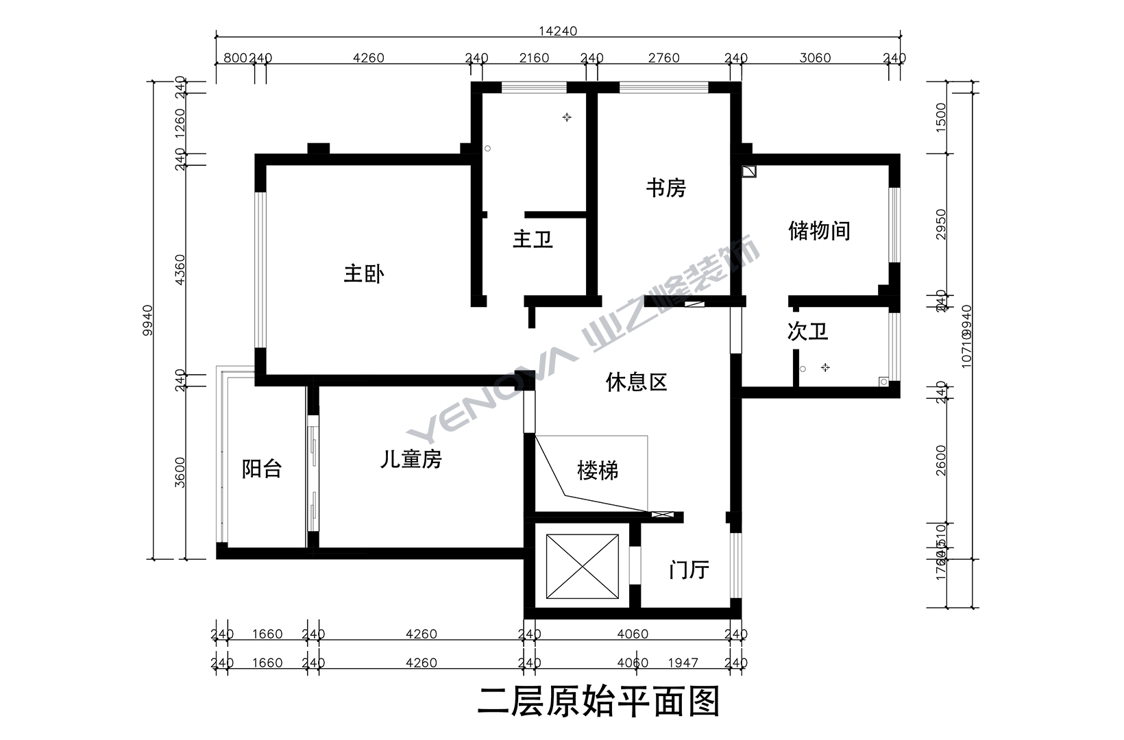 结构图