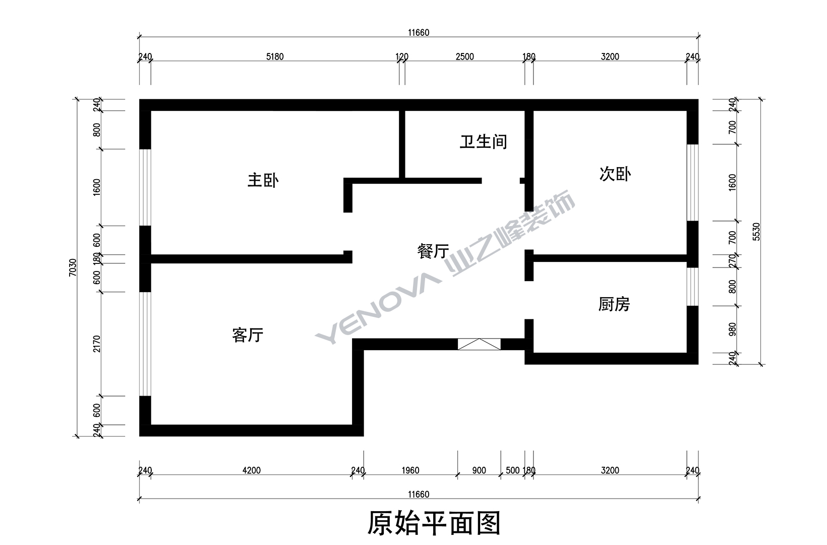 结构图