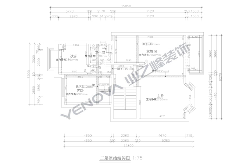 结构图2