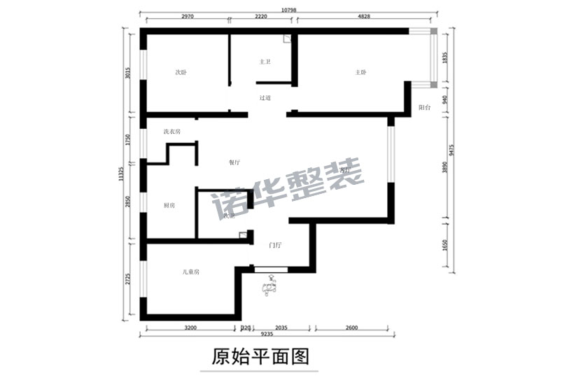 结构图