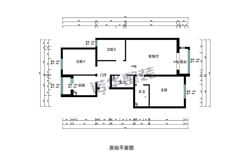 结构图