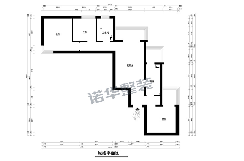 结构图