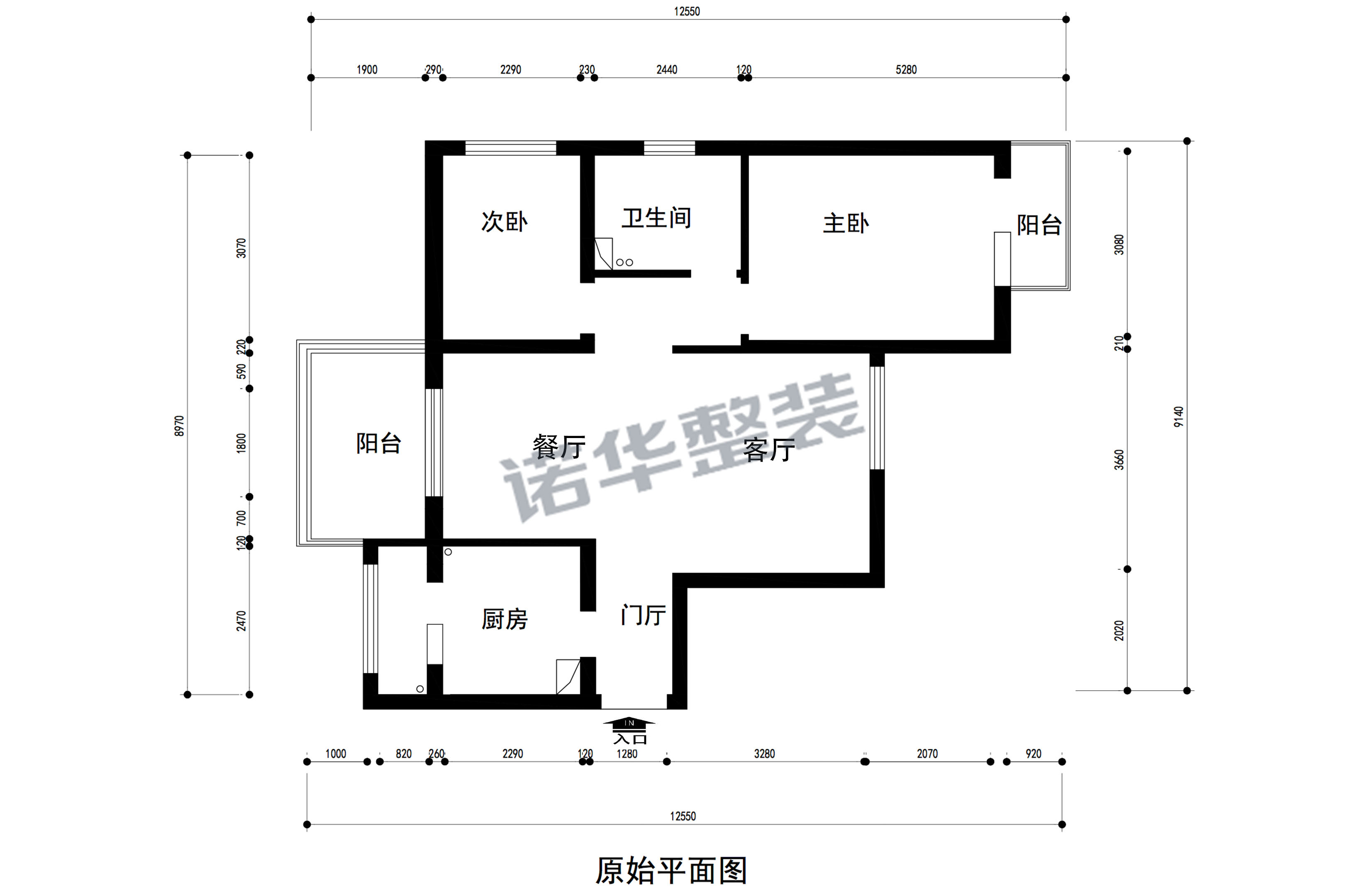 结构图