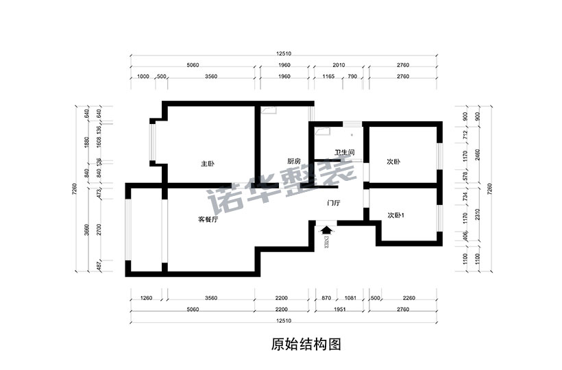 结构图