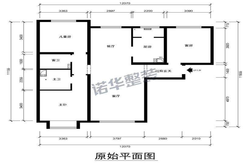 结构图