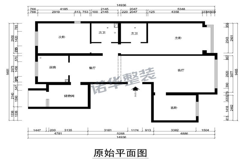 结构图