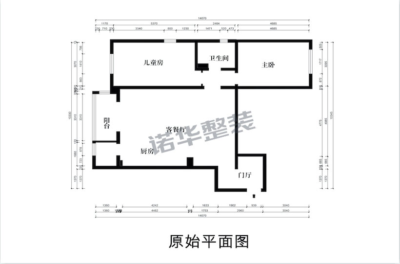 结构图