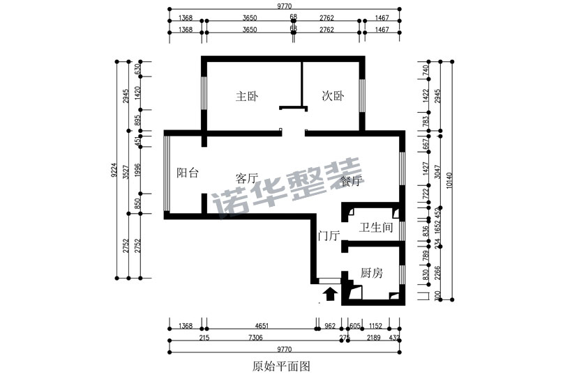 结构图