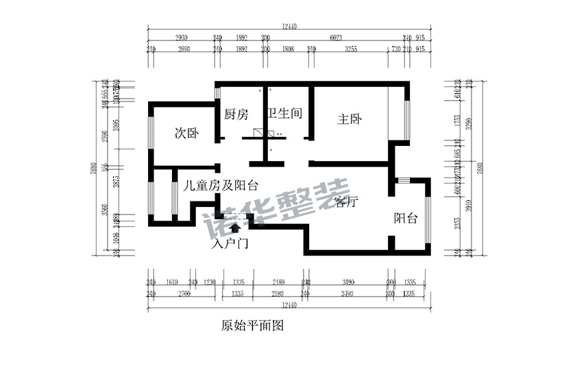 结构图