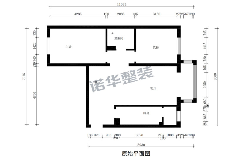 结构图