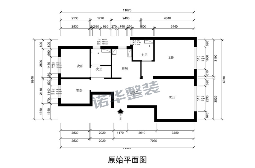 结构图