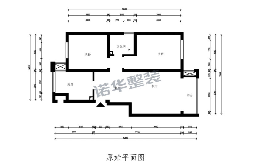 结构图