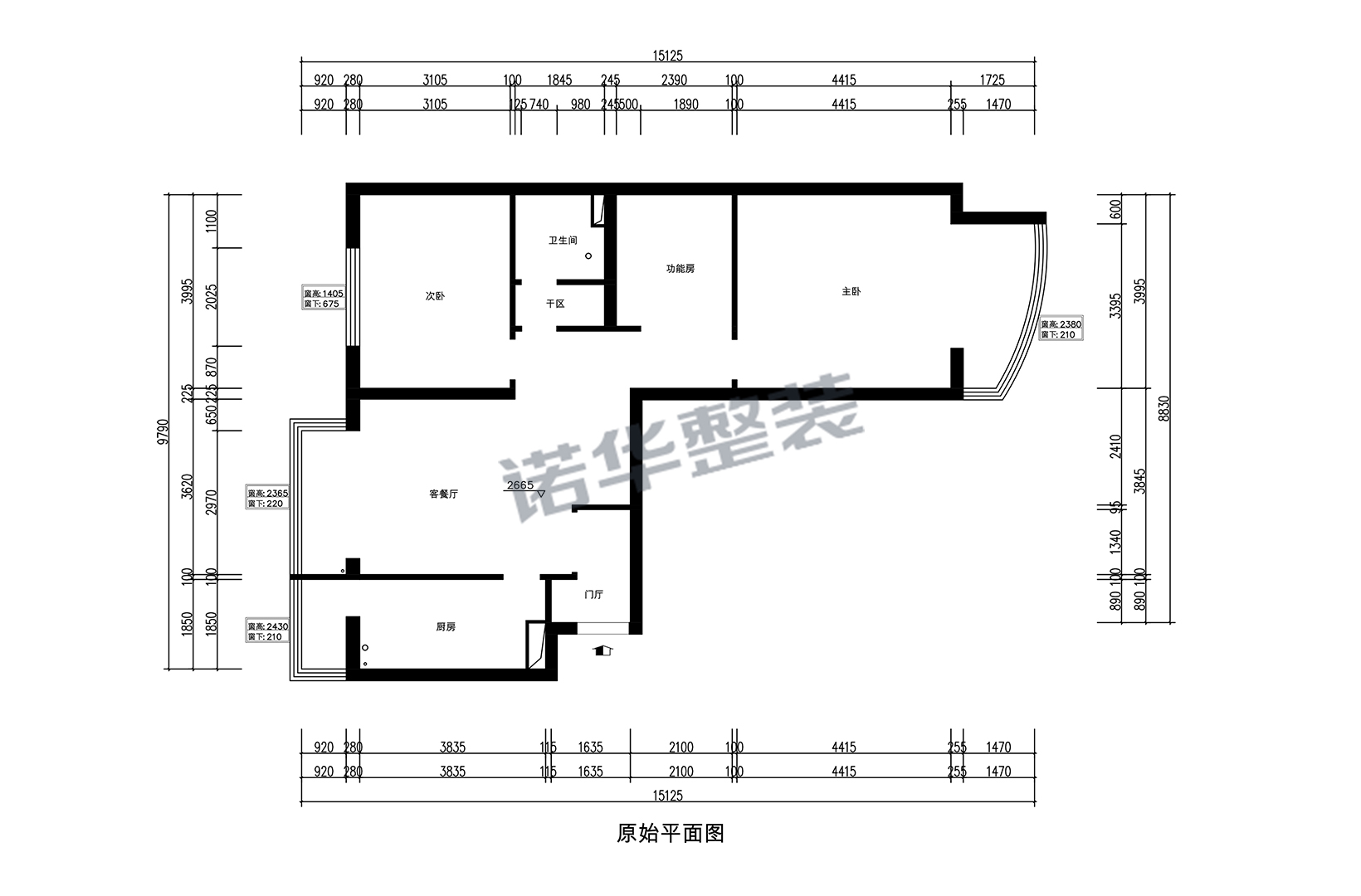 结构图