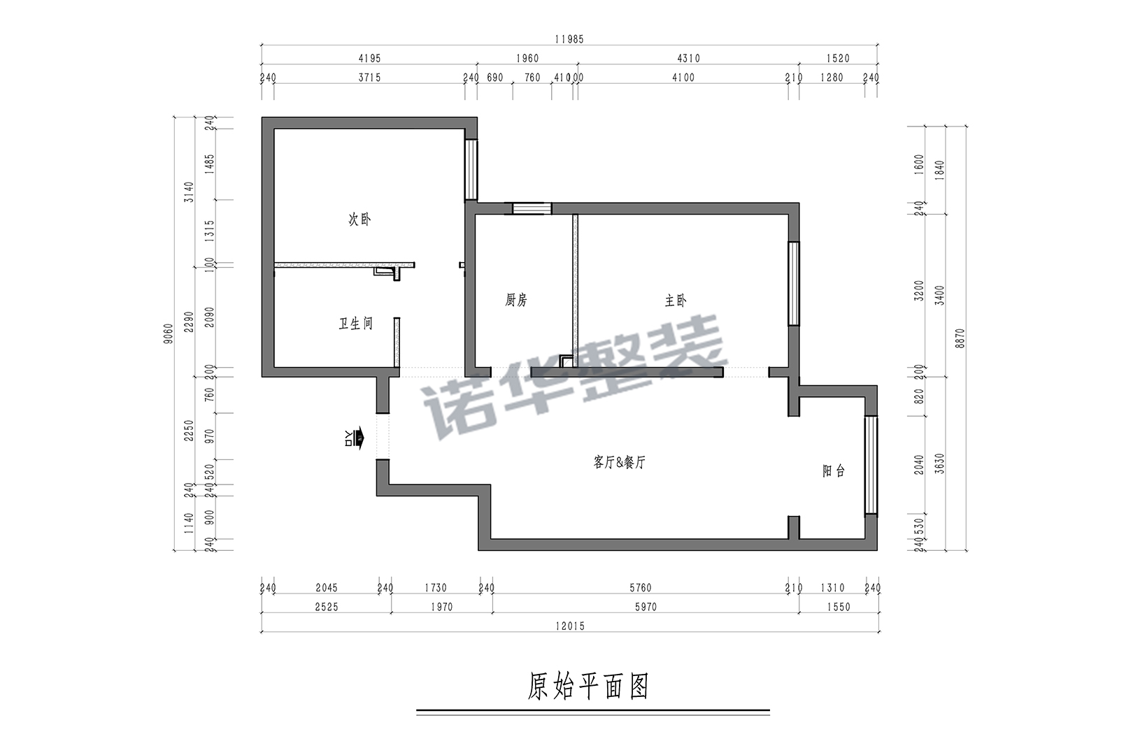 结构图