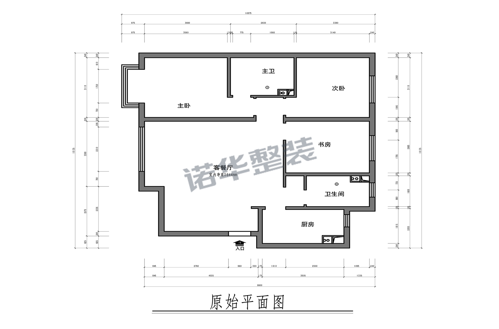 结构图