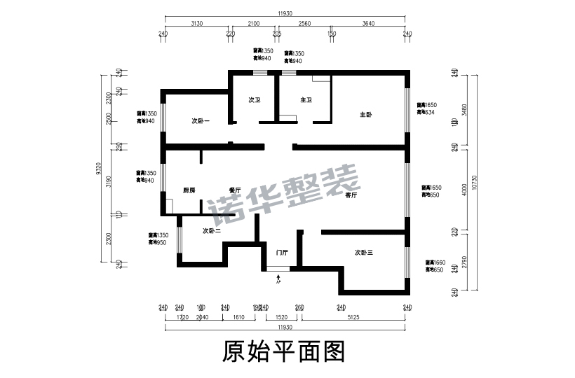 结构图