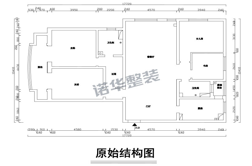 结构图