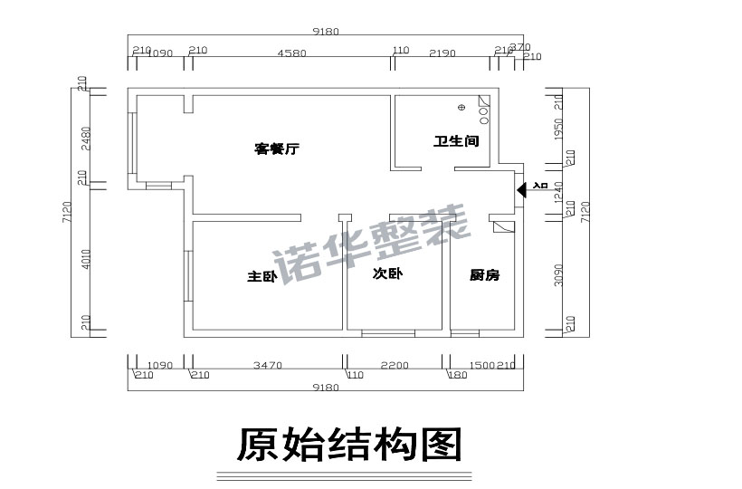 结构图