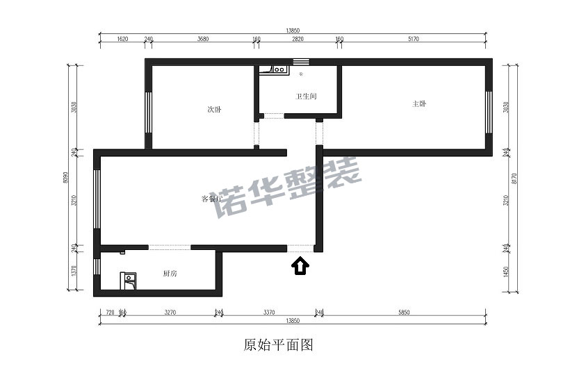 结构图