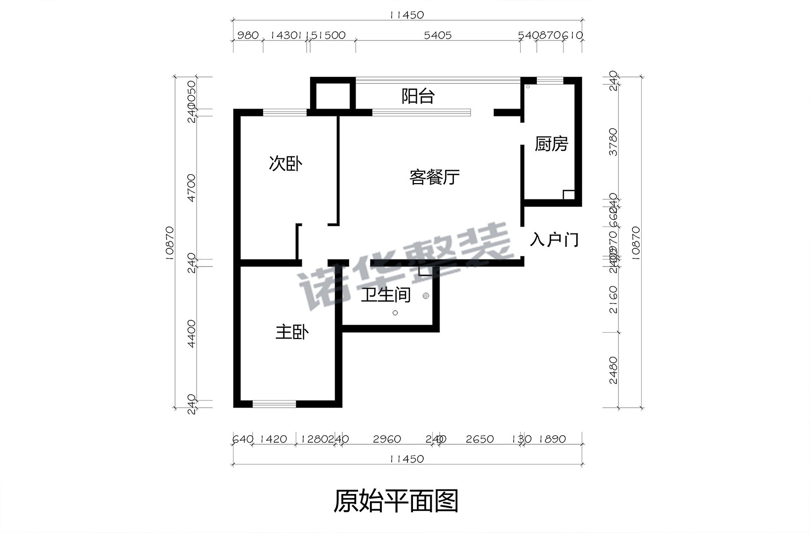 结构图