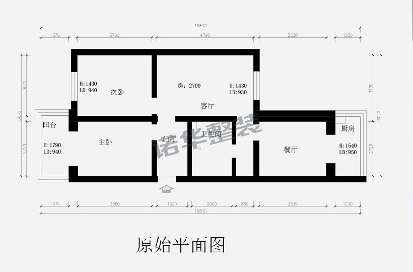 结构图