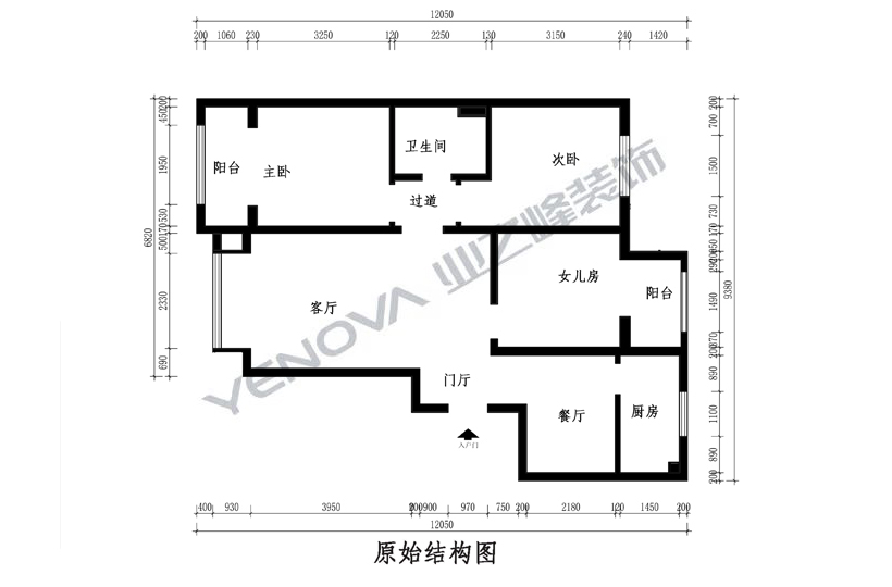 结构图