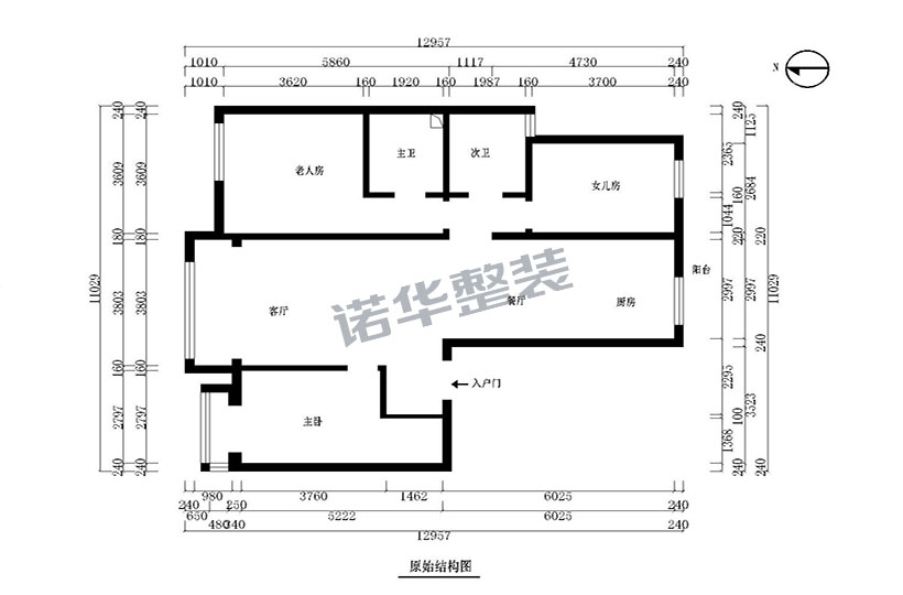 结构图