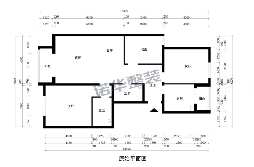 结构图