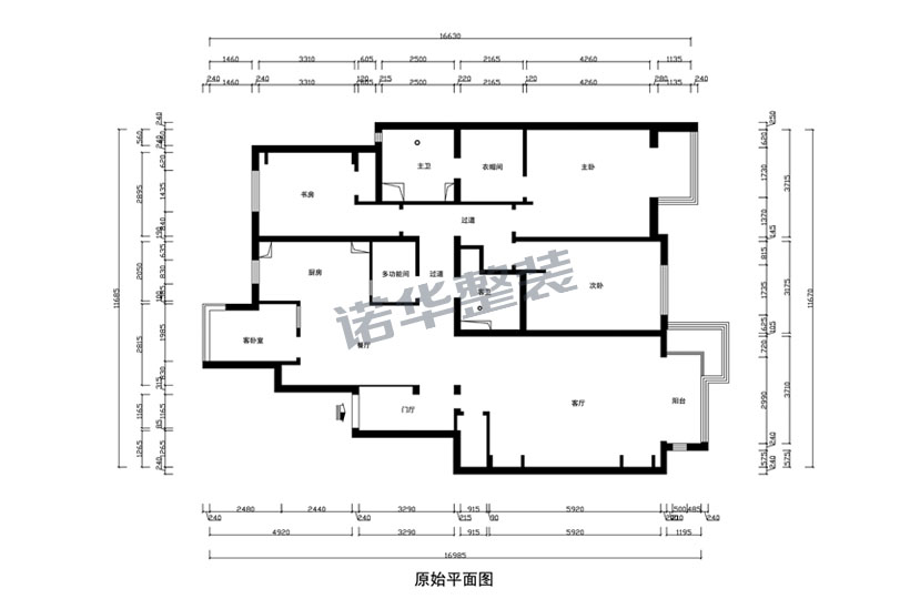 结构图