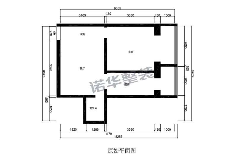 结构图