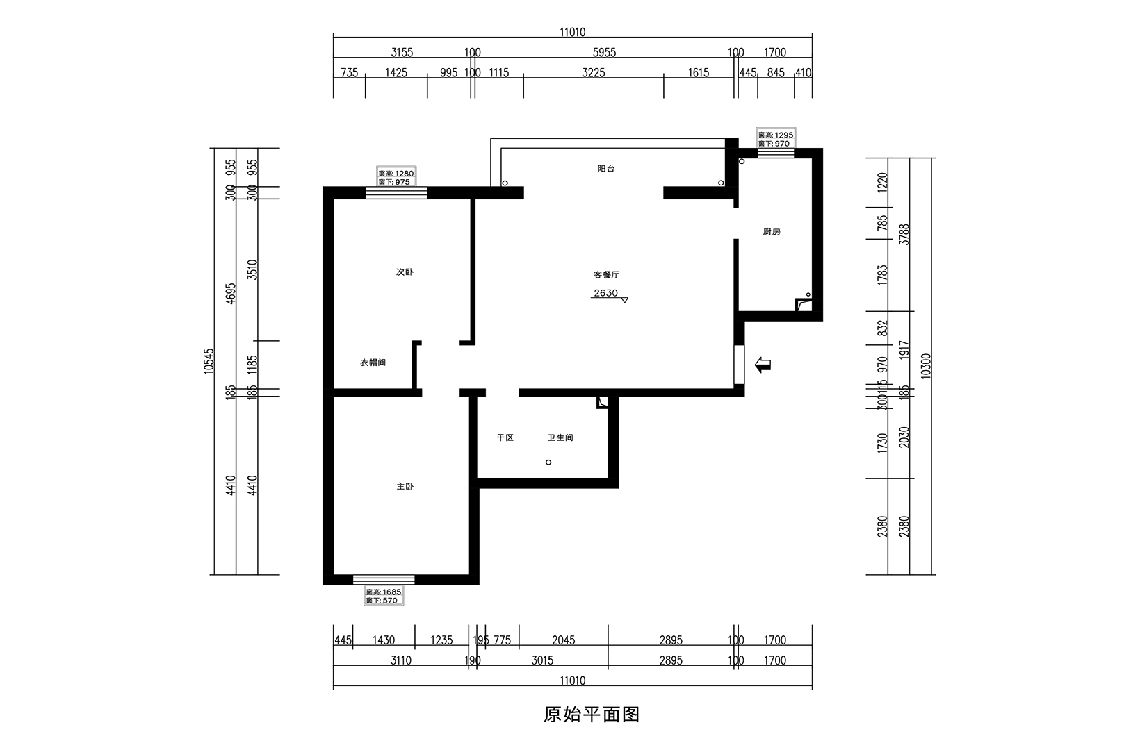 结构图