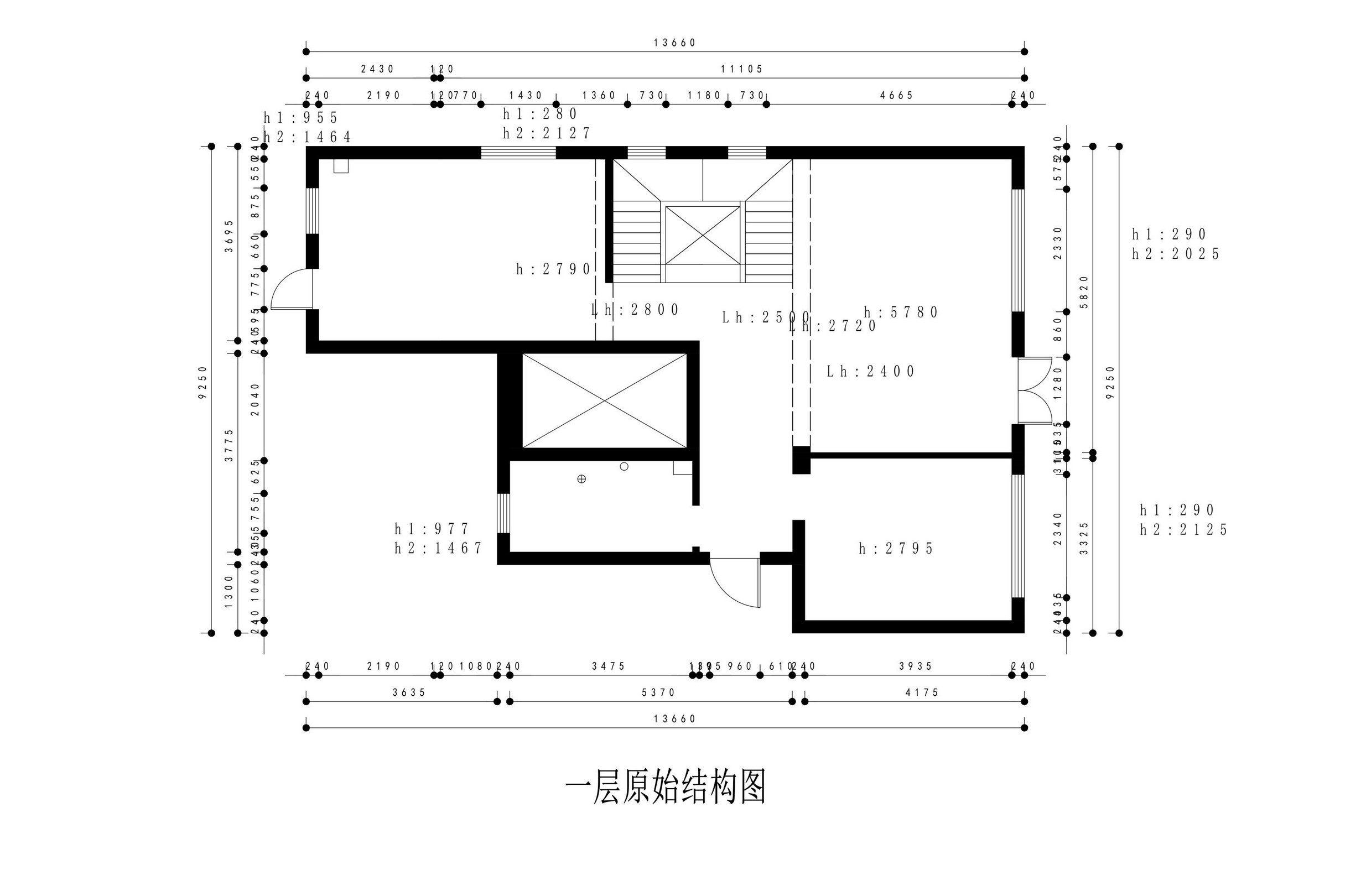 结构图