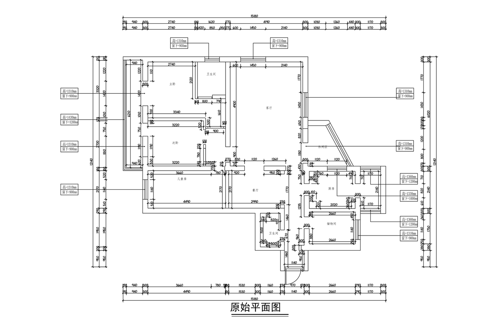 结构图