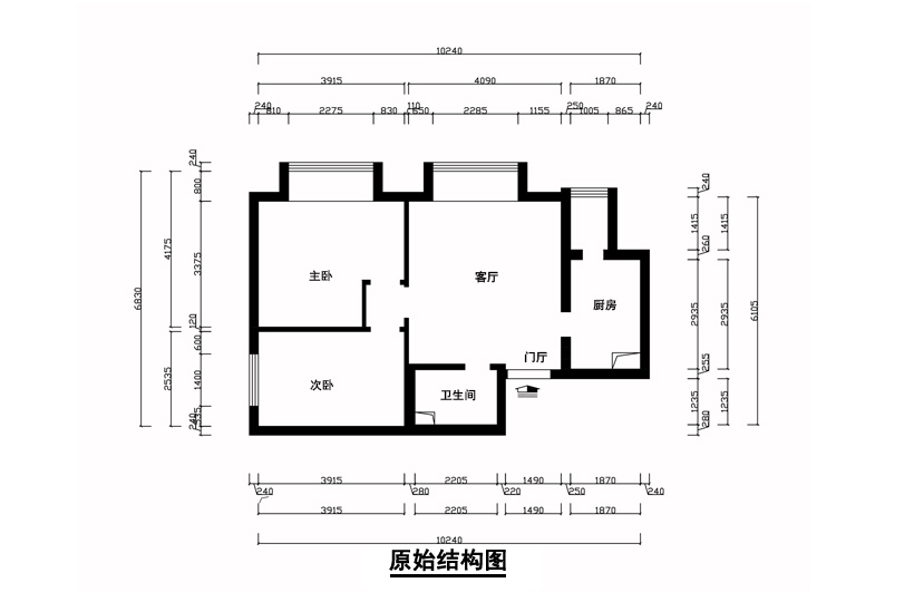 原shi结构图